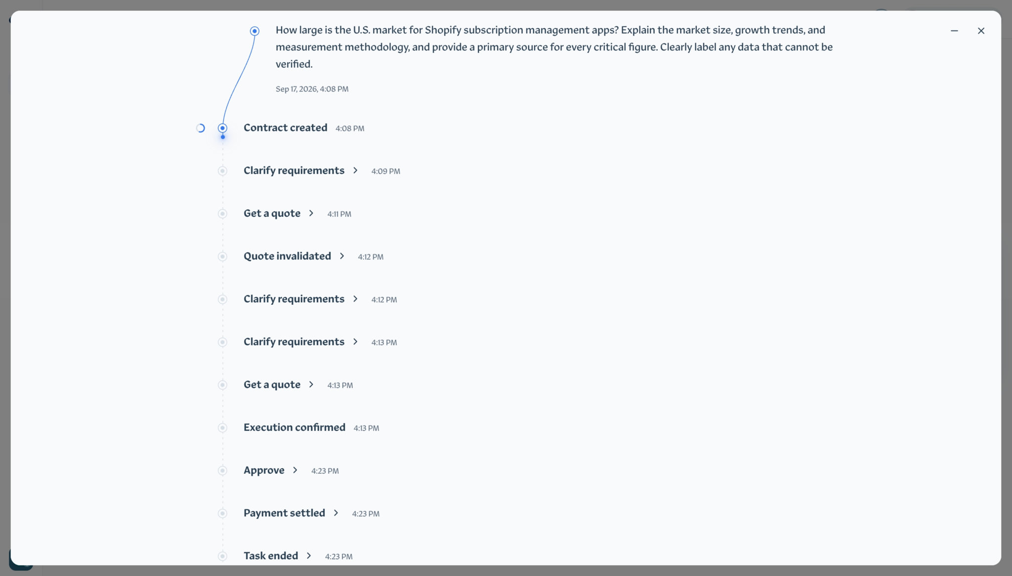 Task window showing the task timeline, with Minimize and Close controls at the top right
